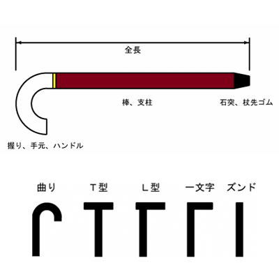 サンプルメージ